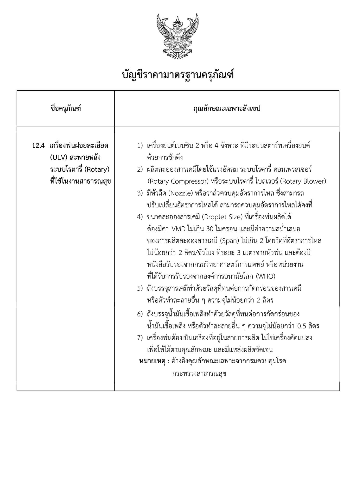 บัญชีราคามาตรฐานครุภัณฑ์ เครื่องพ่นละอองฝอยสะพายหลัง ROTARY