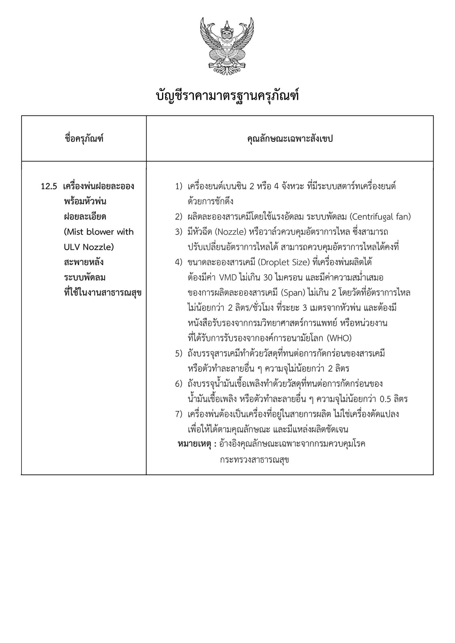 บัญชีราคามาตรฐานครุภัณฑ์ เครื่องพ่นละอองฝอยสะพายหลัง